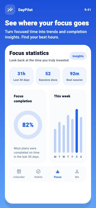 DayPilot focus illustration with sample sessions and statistics